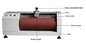Appareil de contrôle matériel flexible de résistance à l'abrasion d'abrasion de LIYI de la machine en caoutchouc DIN d'essai