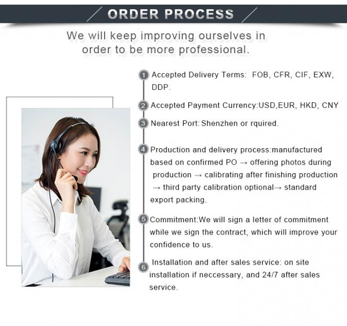 Appareil de contr&ocirc;le vieillissant acc&eacute;l&eacute;r&eacute; d'instrument d'anti jaunissement de r&eacute;sistance d'ampoule 1