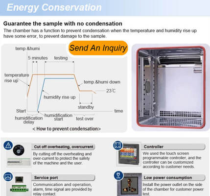 LIYI Chambre d'essai à température de stabilité élevée-faible programmable Chambre climatique Camara Climatica Prix