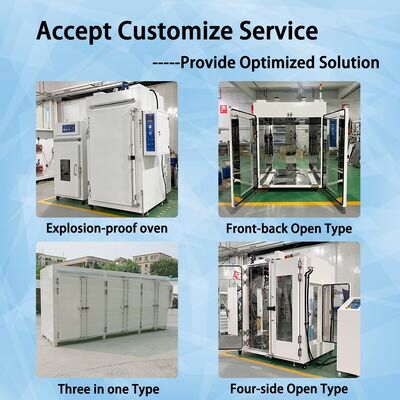 Le four à air chaud de Liyi est un four industriel industriel de la Chine.