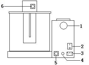 Précision cinématique liquide de la température droite -150℃ de viscomètre du matériel 220V haute pour 0,02